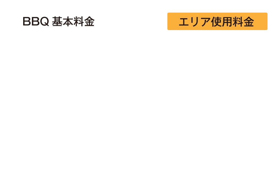 ご利用料金