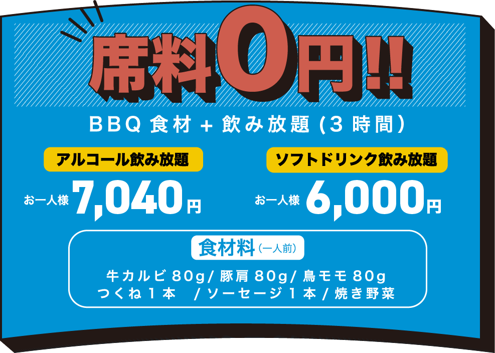 新年会特別 BBQ3時間プラン ①11：00～14：00 ②14：30～17：30 ③18：00～21：00