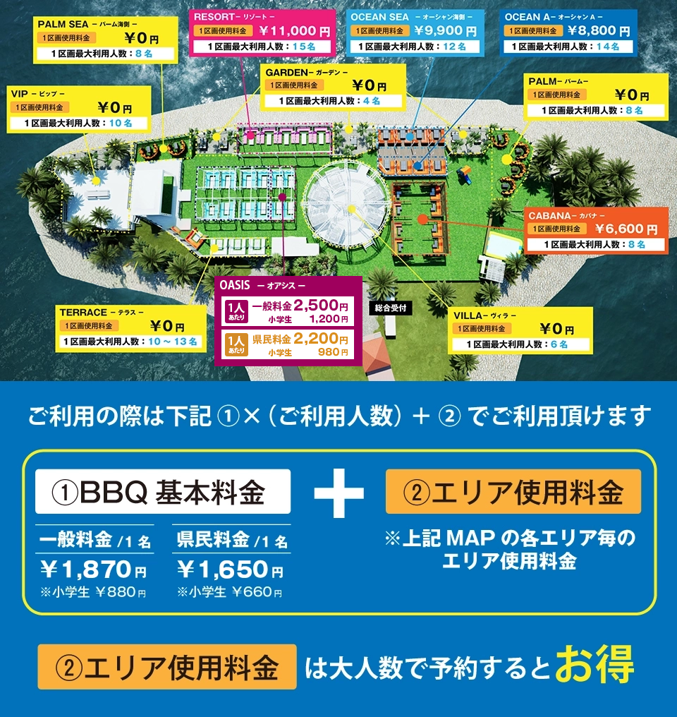 コージービーチクラブcozy beach club｜バーベキューエリア